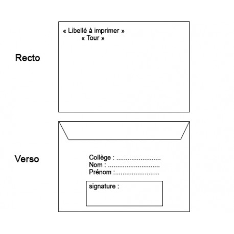 Impression Enveloppe Recto/Verso à Bas Prix